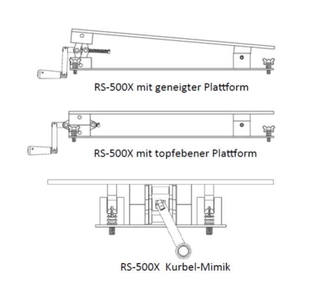 ServerLift - RS500-X - Rail Lift