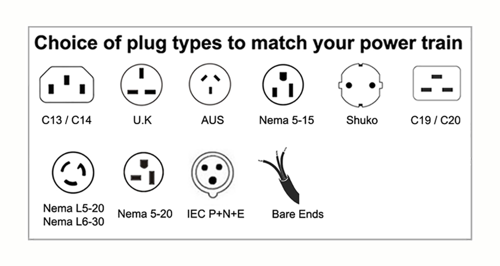 AKCP - In-Line Power Meter Options - EUR Plug (Power In)