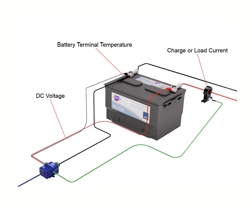 AKCP - Battery Monitoring 400-500A CT