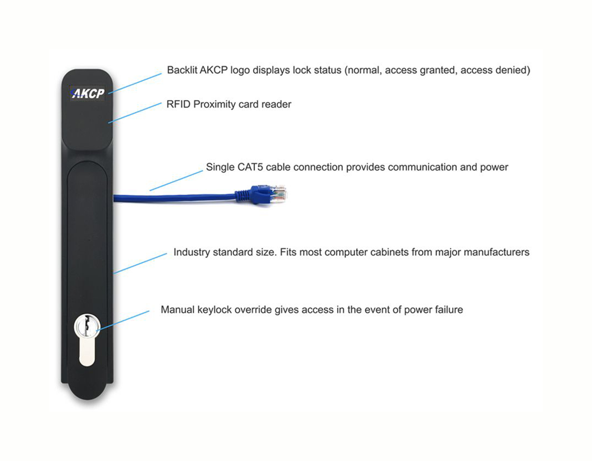 AKCP - SHL01 - RFID-Schwenkgriffschloss