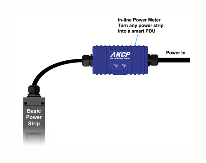 AKCP - In-Line Power Meter Options - Cabinet Thermal Map (Temperature Only)